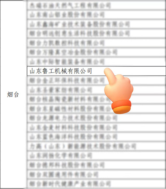 鲁工机械入选“2023年高端企业品牌培育名单”